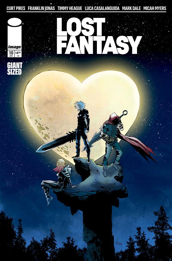 Lost Fantasy #11 CVR B CVR B LUCA CASALANGUIDA cover