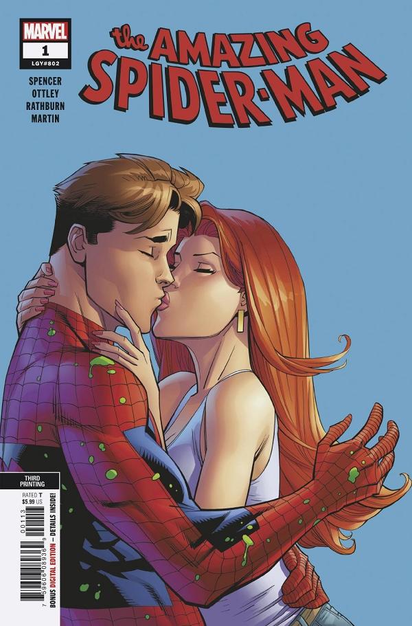 Amazing Spider-Man #1 variant cover by Ryan Ottley