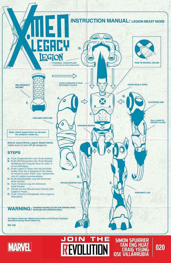 X-Men Legacy #20 cover