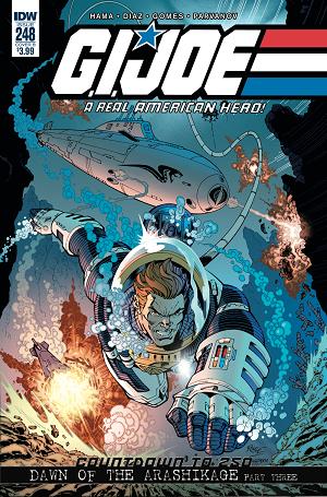 G.I. Joe: A Real American Hero #248 CVR B ROYLE cover