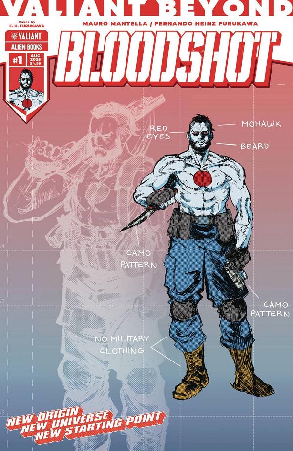 Valiant Beyond Bloodshot #1 variant cover by Fernando Heinz Furukawa